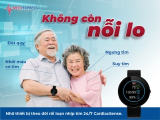 Đồng hồ theo dõi sức khỏe CardiacSense: Giám sát rối loạn nhịp tim hậu Covid
