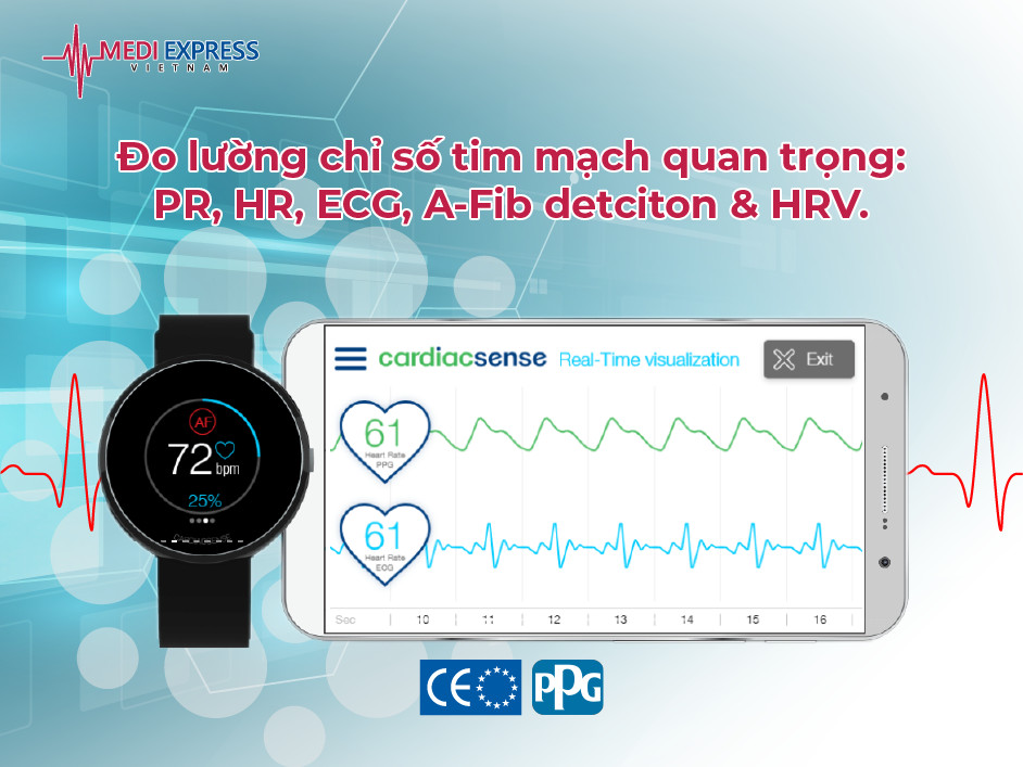 CE & FDA chứng nhận CardiacSense sở hữu công nghệ cần thiết để chẩn đoán y tế.